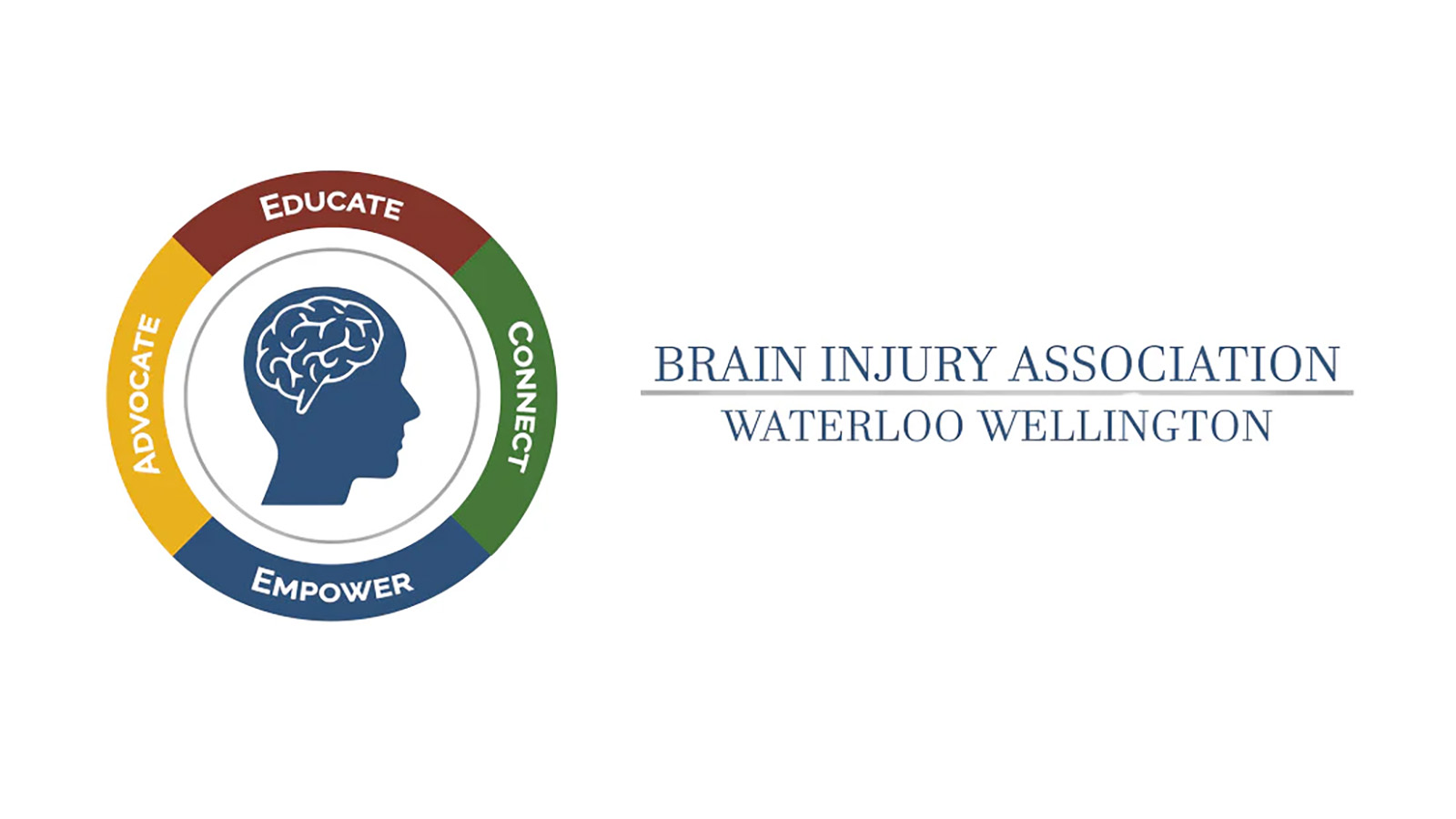Brain Injury Association of Waterloo-Wellington
